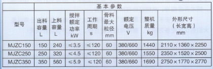 JZC-250煤礦用攪拌機